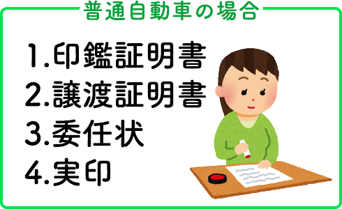 普通自動車の事故車や不動車を廃車する際に必要な書類